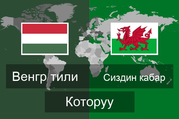  Сиздин кабар Которуу