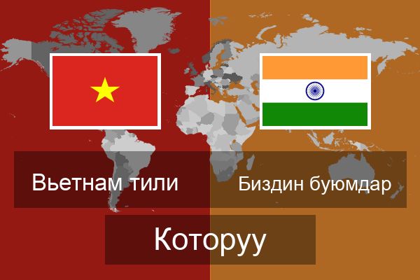  Биздин буюмдар Которуу