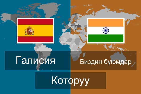  Биздин буюмдар Которуу