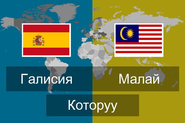  Малай Которуу