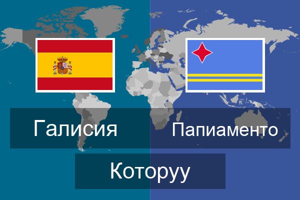  Папиаменто Которуу