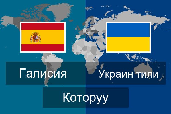  Украин тили Которуу