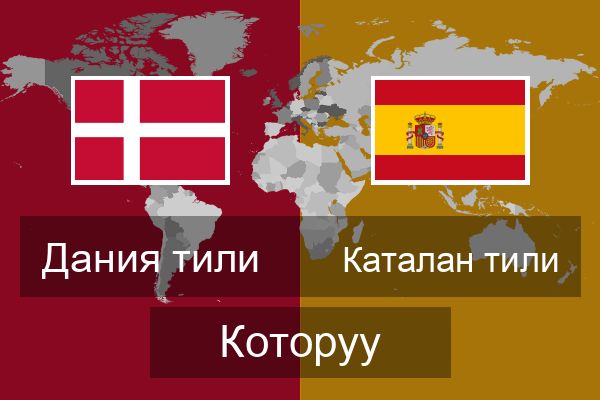  Каталан тили Которуу