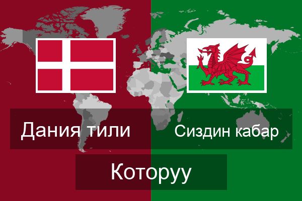  Сиздин кабар Которуу