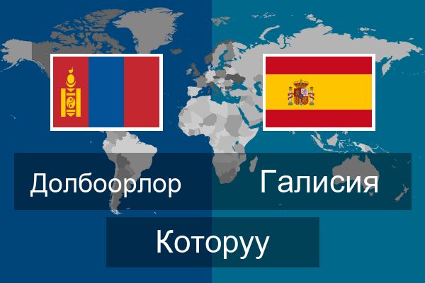  Галисия Которуу