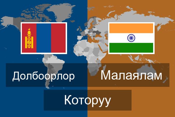  Малаялам Которуу