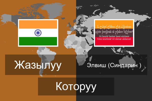 Элвиш (Синдарин ) Которуу  Элвиш (Синдарин ) Которуу