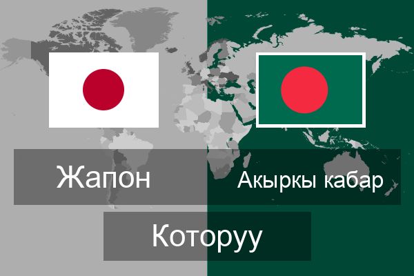  Акыркы кабар Которуу