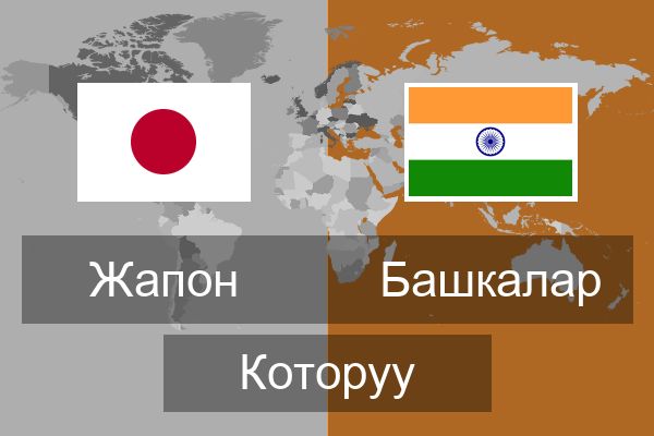  Башкалар Которуу