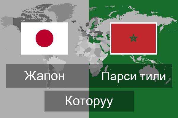  Парси тили Которуу