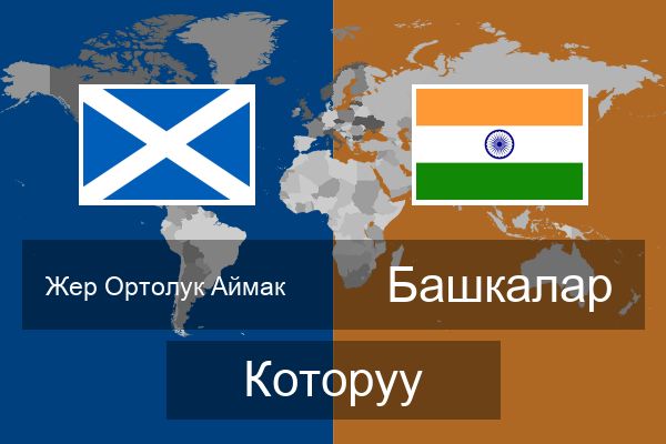  Башкалар Которуу