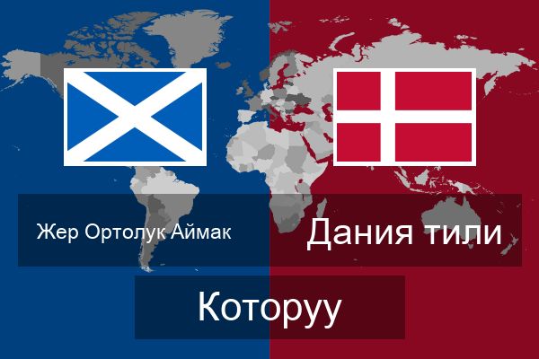  Дания тили Которуу