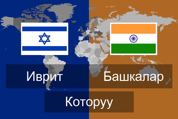  Башкалар Которуу