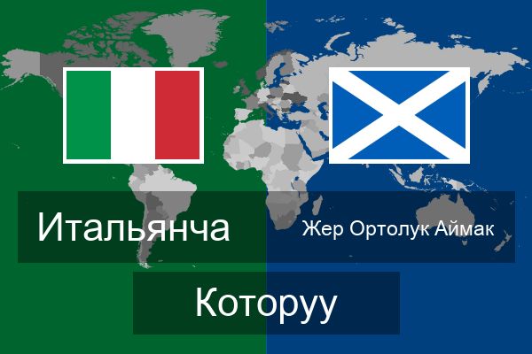  Жер Ортолук Аймак Которуу