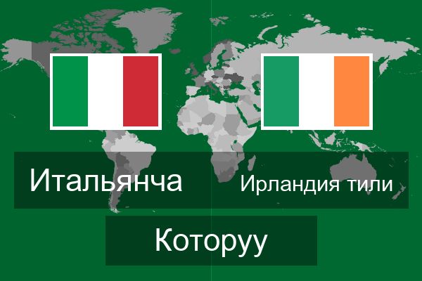  Ирландия тили Которуу