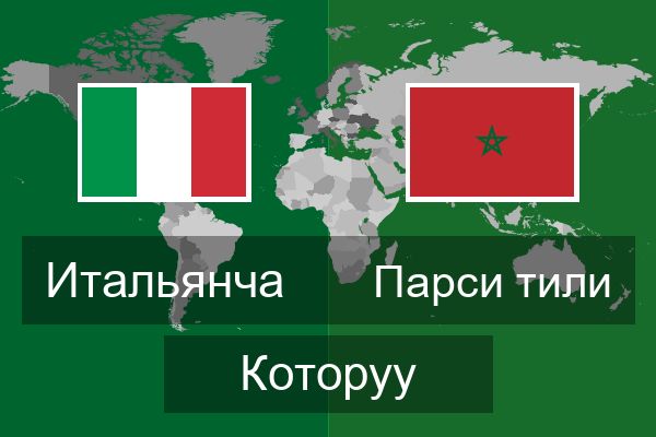  Парси тили Которуу