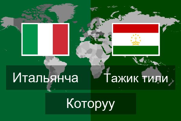  Тажик тили Которуу