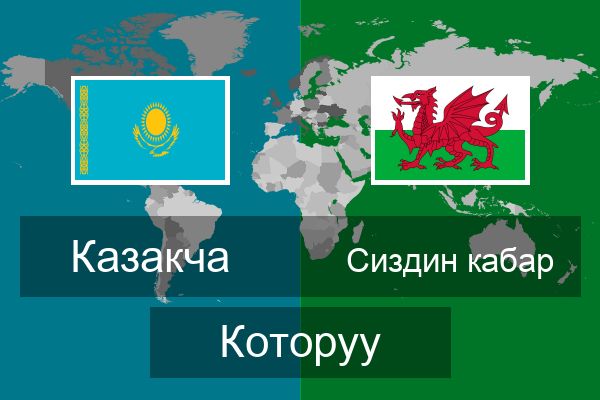  Сиздин кабар Которуу