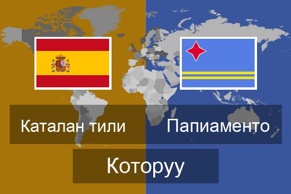  Папиаменто Которуу