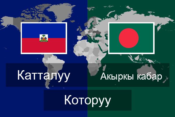  Акыркы кабар Которуу