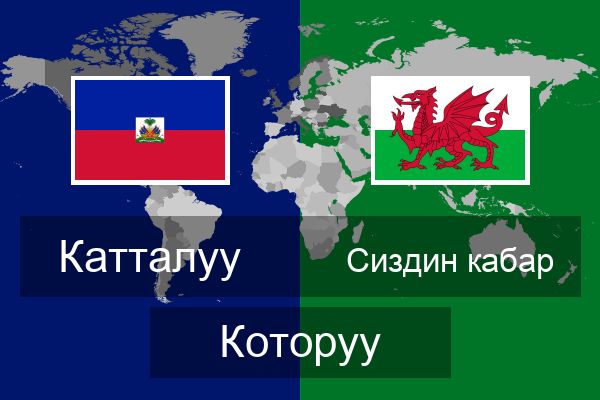  Сиздин кабар Которуу