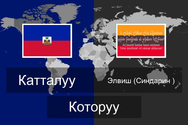  Элвиш (Синдарин ) Которуу