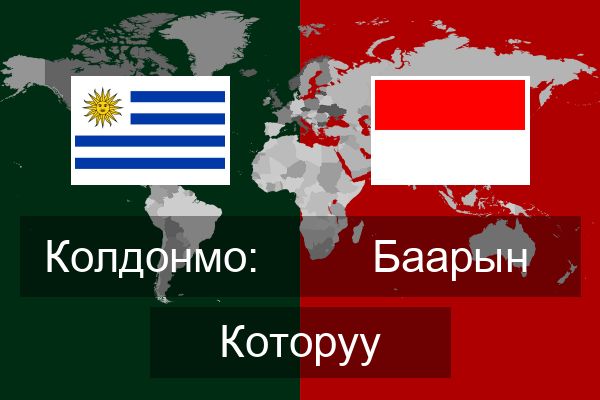  Баарын Которуу