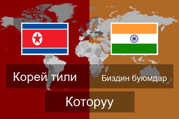  Биздин буюмдар Которуу