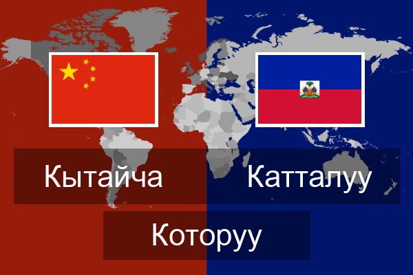  Катталуу Которуу