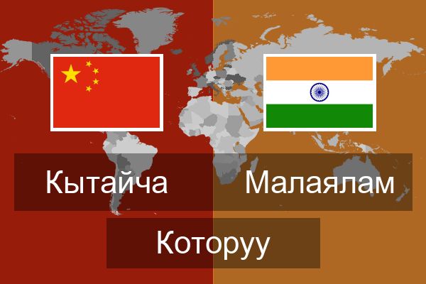  Малаялам Которуу
