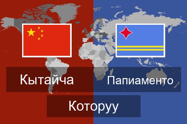  Папиаменто Которуу