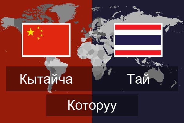  Тай Которуу