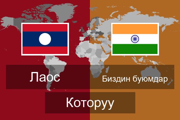  Биздин буюмдар Которуу