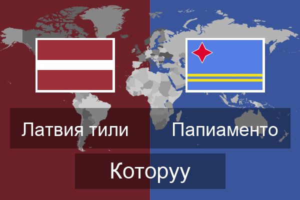  Папиаменто Которуу