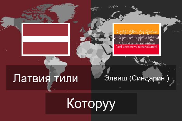  Элвиш (Синдарин ) Которуу
