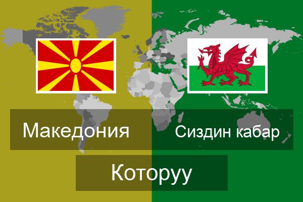  Сиздин кабар Которуу