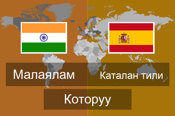  Каталан тили Которуу