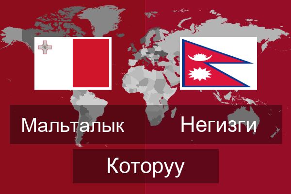  Негизги Которуу