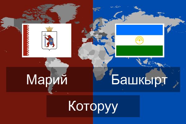  Башкырт Которуу