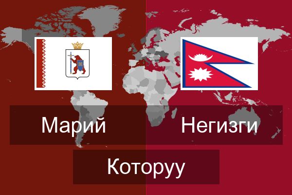  Негизги Которуу