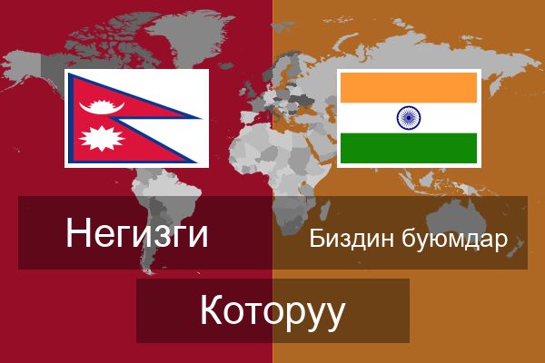  Биздин буюмдар Которуу