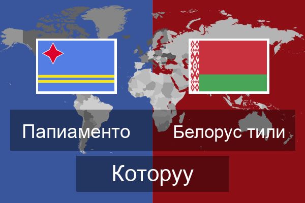  Белорус тили Которуу