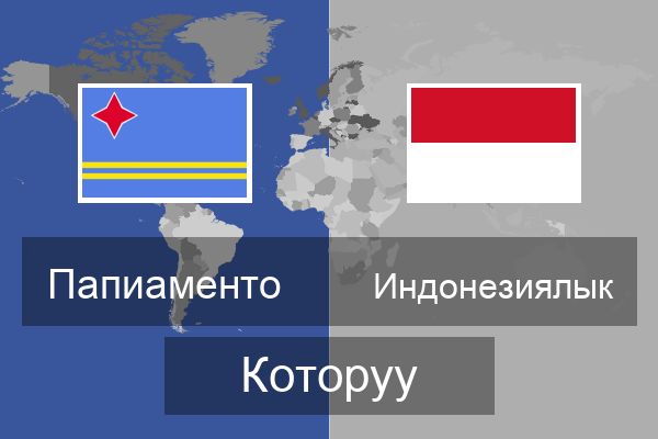  Индонезиялык Которуу