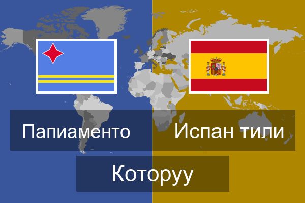  Испан тили Которуу