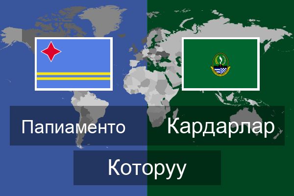 Кардарлар Которуу