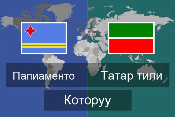  Татар тили Которуу