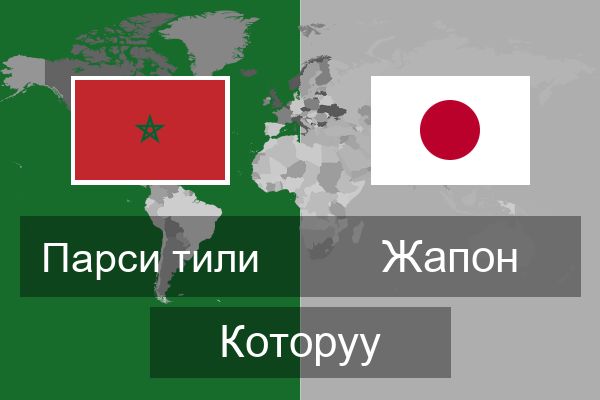  Жапон Которуу