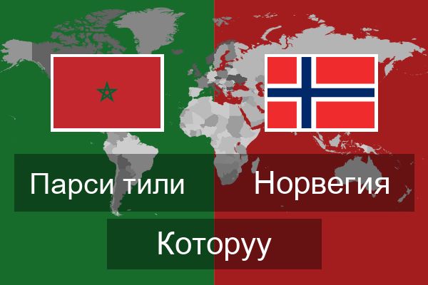  Норвегия Которуу