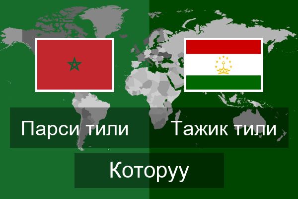  Тажик тили Которуу