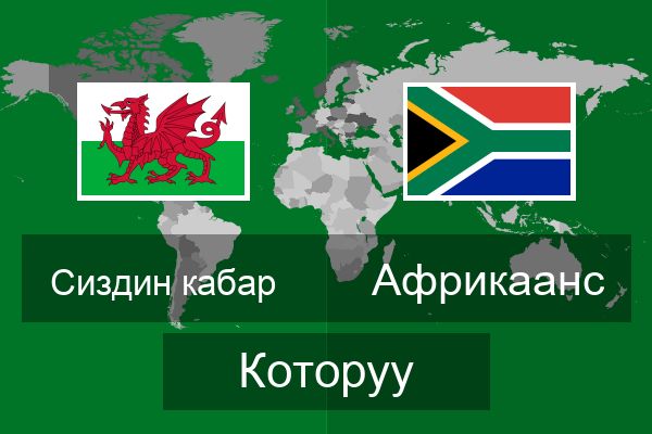  Африкаанс Которуу